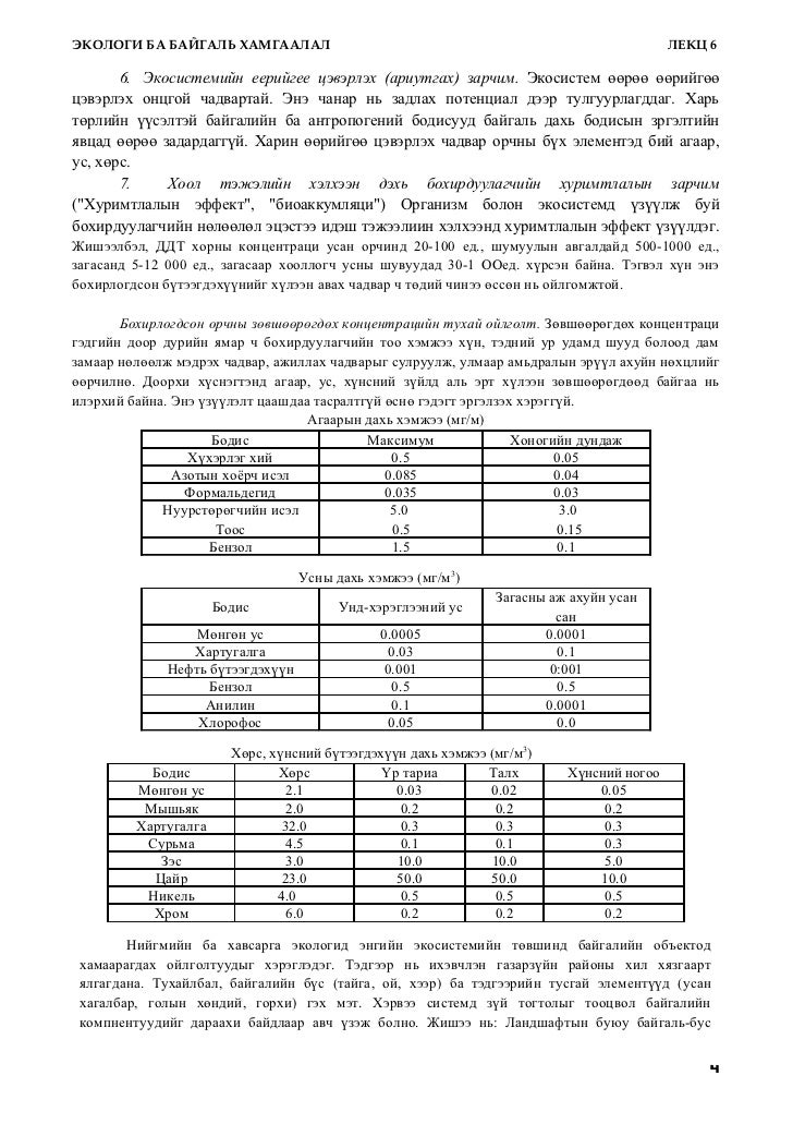 суурьшлын экологи