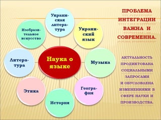 ончейн аттестация это