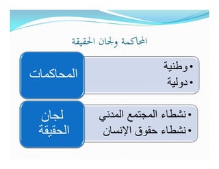 ‫اﶈﺎﻛﻤﺔ وﳉﺎن اﳊﻘﻴﻘﺔ‬
                                ‫• وطنية‬
‫المحاكمات‬
                                 ‫• دولية‬

 ‫لجان‬            ‫• نشطاء المجتمع المدني‬
 ‫الحقيقة‬          ‫• نشطاء حقوق اإلنسان‬
 