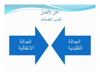 ‫اﳊﻞ اﻷﻓﻀﻞ‬
             ‫ﲡﻨﺐ اﻟﺘﺼﺎدم‬



‫العدالة‬                    ‫العدالة‬
‫االنتقالية‬                 ‫التقليدية‬
 