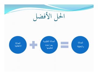 ‫اﳊﻞ اﻷﻓﻀﻞ‬

               ‫العدالة التقليدية‬
‫العدالة‬                             ‫العدالة‬
‫االنتقالية‬        ‫بعد إعادة‬
                                   ‫والحقيقة‬
                    ‫تنظيمھا‬
 