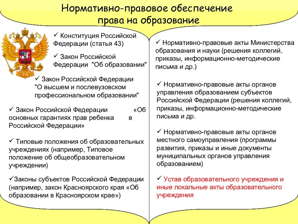 Ценность образования конституция. Конституция Российской Федерации о правах ребенка.