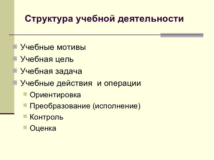 Укажите элементы схемы структура учебной деятельности. Структура учебной деятельности схема. Что входит в структуру учебной деятельности. Мьруктураучебной деятельности. Структура учебной деятельности кратко.