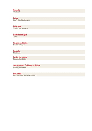 Genesis
That's all


Police
Can't stand losing you


Indochine
3 nuits par semaine


Natalie Imbruglia
Torn


La grande Sophie
Ne m'oublie pas


Barcella
Ma douce

Foster the people
Pumped up kicks


Jean-Jacques Goldman et Sirima
Il changeait la vie


Noir Désir
Aux sombres héros de l'amer
 