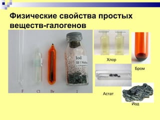 Физические свойства простых
веществ-галогенов



                     Хлор

                              Бром




                    Астат

                            Йод
 
