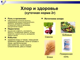Хлор и здоровье
                         (суточная норма 2г)
   Роль в организме:                        Источники хлора
   Образование соляной кислоты,
    поддержание водно-электролитного
    баланса, выведение шлаков и
    углекислого газа из организма,
    расщепление жиров
   Недостаток:
   мышечная слабость, сонливость,
    вялость, ослабление памяти, потеря
    аппетита, сухость во рту, выпадение
    зубов и волос                                           Бобовые
   Избыток:                                  Свекла
   задержка воды в тканях, повышение
    кровяного давления, боли в голове и
    груди, диспепсические
    расстройства, сухой кашель,
    слезотечение, резь в глазах



                                                          Поваренная
                                               Злаки         соль
 
