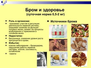 Бром и здоровье
                    (суточная норма 0,5-2 мг)

   Роль в организме:                      Источники брома
    принимает участие в регуляции
    деятельности нервной системы,
    оказывает влияние на функции
    половых желез, влияет на процессы
    возбуждения и торможения в
    головном мозге
   Недостаток:
   бессонница, снижение уровня роста
    эритроцитов в крови.
   Избыток:
   кожное заболевание – бромодерма,
    нарушение работы нервной
    системы, апатия, сонливость,
    ослабление
    памяти
 
