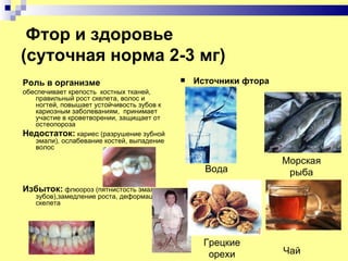 Фтор и здоровье
(суточная норма 2-3 мг)
Роль в организме                              Источники фтора
обеспечивает крепость костных тканей,
   правильный рост скелета, волос и
   ногтей, повышает устойчивость зубов к
   кариозным заболеваниям, принимает
   участие в кроветворении, защищает от
   остеопороза
Недостаток: кариес (разрушение зубной
   эмали), ослабевание костей, выпадение
   волос

                                                                 Морская
                                                 Вода             рыба
Избыток: флюороз (пятнистость эмали
   зубов),замедление роста, деформация
   скелета




                                                 Грецкие
                                                  орехи          Чай
 