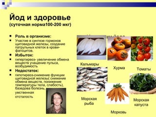 Йод и здоровье
(суточная норма100-200 мкг)

   Роль в организме:                   Источники йода
   Участие в синтезе гормонов
    щитовидной железы, создание
    патрульных клеток в крови-
    фагоцитов.
   Избыток:
   гипертиреоз- увеличение обмена
    веществ учащение пульса,         Кальмары
    возбудимость
                                                  Хурма     Томаты
   Недостаток:
   гипотиреоз-снижение функции
    щитовидной железы( снижение
    обмена веществ, понижение
    температуры тела, слабость),
    базедова болезнь,
    умственная
    отсталость
                                     Морская               Морская
                                      рыба                 капуста
                                                 Морковь
 