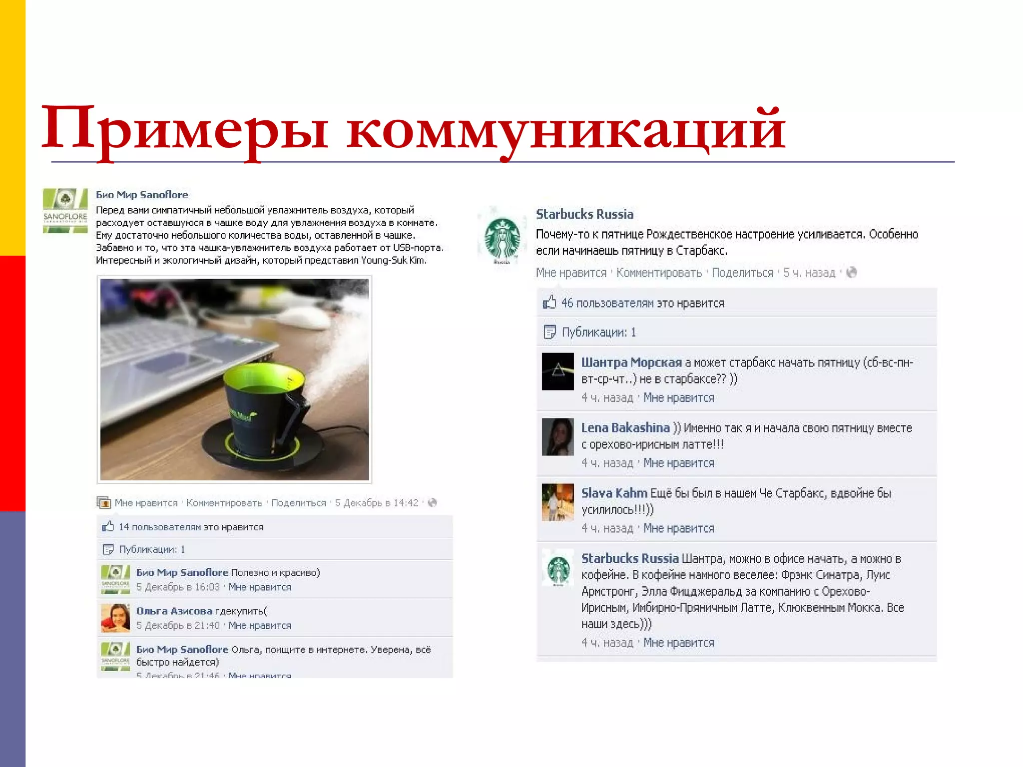 Примеры коммуникаций
 