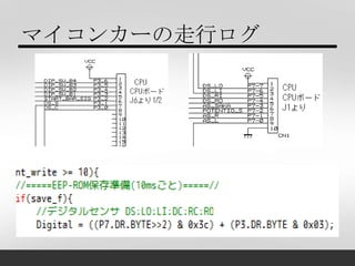 マイコンカーの走行ログ
 
