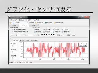 グラフ化・センサ値表示
 