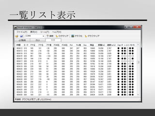 一覧リスト表示
 