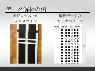 データ解析の例
 走行コース上の   解析データの
 クロスライン    センサパターン
 