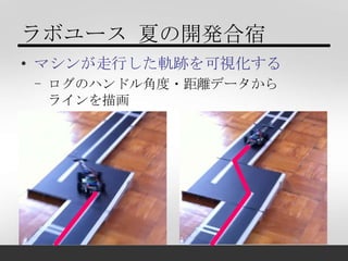 ラボユース 夏の開発合宿
• マシンが走行した軌跡を可視化する
- ログのハンドル角度・距離データから
  ラインを描画
 