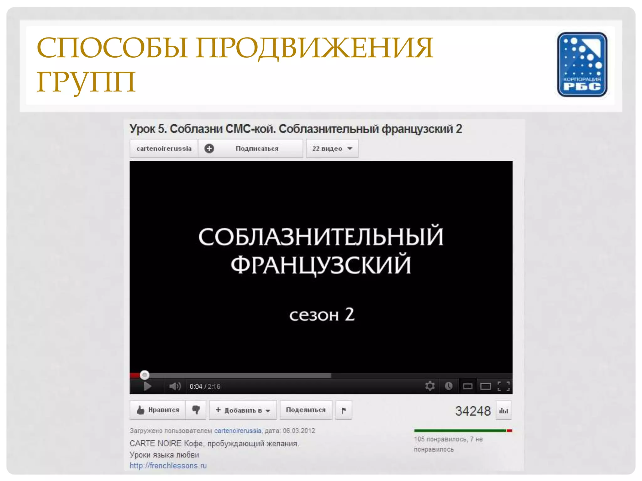 СПОСОБЫ ПРОДВИЖЕНИЯ
ГРУПП
 