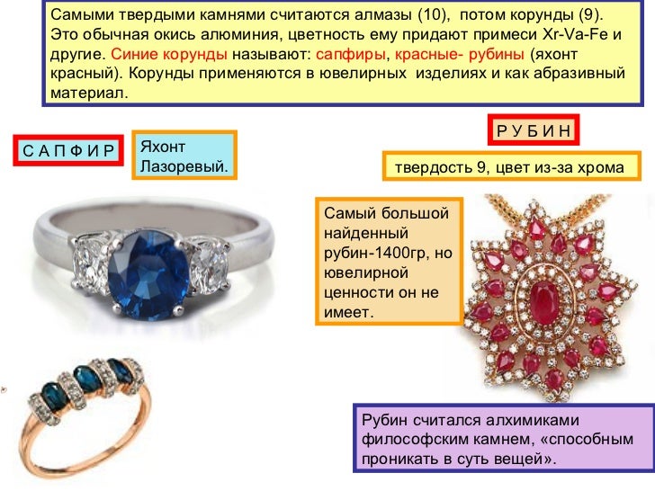 Итоговый проект драгоценные камни Драгоценные камни Литература Презентации 6 класс