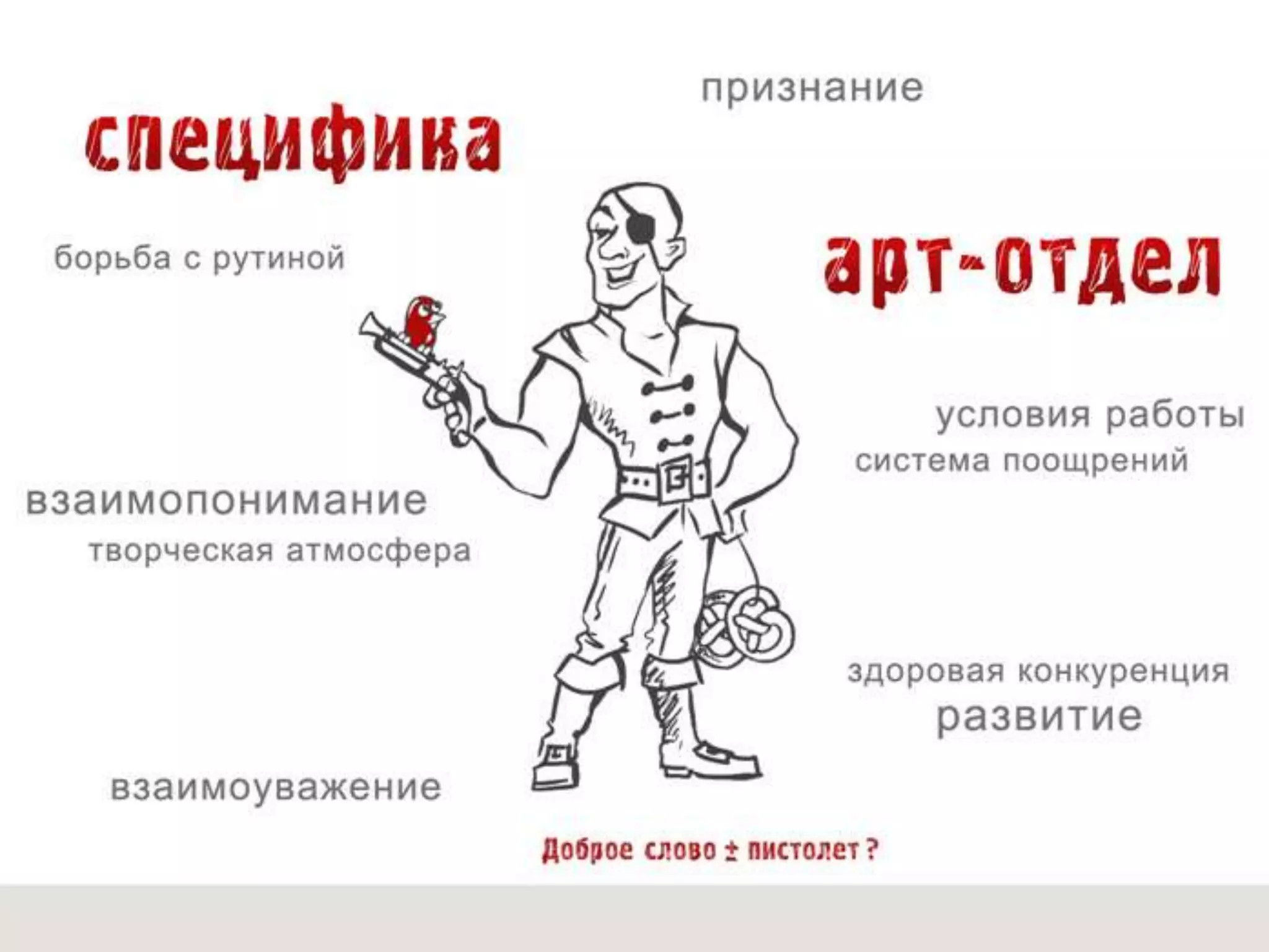 «жестокая игра интриги создания коммерческого арта»