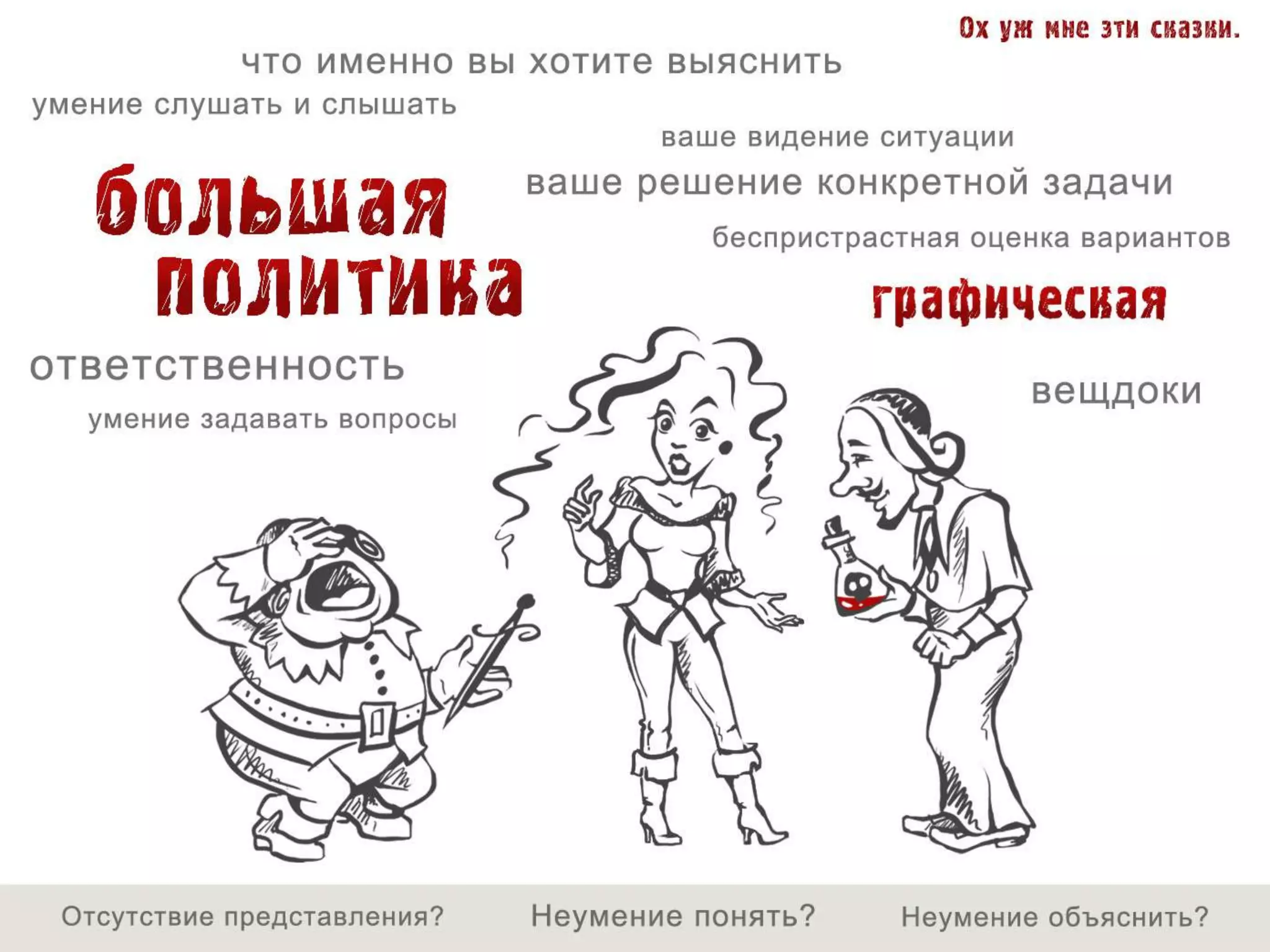 «жестокая игра интриги создания коммерческого арта»