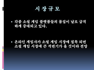 시장규모

 각종 소셜 게임 플랫폼들의 몸집이 날로 급격
 하게 증대되고 있다.



 온라인 게임사가 소셜 게임 시장에 접목 되면
 소셜 게임 시장에 큰 격변기가 올 것이라 전망
 