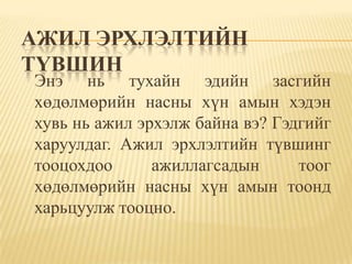 АЖИЛ ЭРХЛЭЛТИЙН
ТҮВШИН
Энэ нь тухайн эдийн засгийн
хөдөлмөрийн насны хүн амын хэдэн
хувь нь ажил эрхэлж байна вэ? Гэдгийг
харуулдаг. Ажил эрхлэлтийн түвшинг
тооцохдоо      ажиллагсадын      тоог
хөдөлмөрийн насны хүн амын тоонд
харьцуулж тооцно.
 