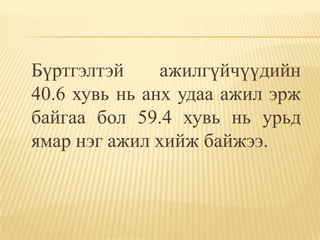 Бүртгэлтэй     ажилгүйчүүдийн
40.6 хувь нь анх удаа ажил эрж
байгаа бол 59.4 хувь нь урьд
ямар нэг ажил хийж байжээ.
 