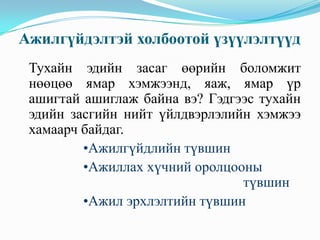 Ажилгүйдэлтэй холбоотой үзүүлэлтүүд
 Тухайн эдийн засаг өөрийн боломжит
 нөөцөө ямар хэмжээнд, яаж, ямар үр
 ашигтай ашиглаж байна вэ? Гэдгээс тухайн
 эдийн засгийн нийт үйлдвэрлэлийн хэмжээ
 хамаарч байдаг.
         •Ажилгүйдлийн түвшин
         •Ажиллах хүчний оролцооны
                                түвшин
         •Ажил эрхлэлтийн түвшин
 