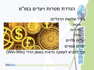 ‫הגדרת מטרות ויעדים במו"מ‬
                        ‫מודל שלושת הרגליים:‬
                                    ‫איכות‬
                                   ‫מהירות‬
                                     ‫מחיר‬
                                ‫יעדים גלויים‬
                               ‫יעדים סמויים‬
‫איך להביא לעסקה כדאית באופן הדדי (‪)Win-Win‬‬
 