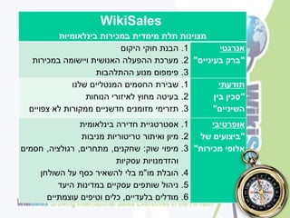 ‫‪WikiSales‬‬
          ‫מצוינות תלת מימדית במכירות בינלאומיות‬
                            ‫1. הבנת חוקי היקום‬      ‫אנרגטי‬
   ‫"ברק בעיניים" 2. מערכת ההפעלה האנושית ויישומה במכירות‬
                    ‫3. פימפום מנוע ההתלהבות‬
              ‫1. שבירת החסמים המנטליים שלנו‬        ‫תודעתי‬
                  ‫2. בעיטה מחוץ לאיזורי הנוחות‬   ‫"סכין בין‬
  ‫3. תזרימי מזומנים חדשניים ממקורות לא צפויים‬    ‫השיניים"‬
                ‫אסטרטגיית חדירה בינלאומית‬      ‫1.‬      ‫אופרטיבי‬
                ‫מיון ואיתור טריטוריות מניבות‬   ‫"ביצועים של 2.‬
‫מיפוי שוק: שחקנים, מתחרים, רגולציה, חסמים‬      ‫אלופי מכירות" 3.‬
                          ‫והזדמנויות עסקיות‬
    ‫הובלת מו"מ בלי להשאיר כסף על השולחן‬        ‫4.‬
         ‫ניהול שותפים עסקיים במדינות היעד‬      ‫5.‬
      ‫מודלים בלעדיים, כלים וטיפים עוצמתיים‬     ‫6.‬
 
