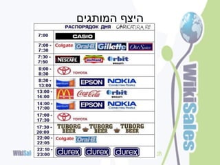 ‫היצף המותגים‬
 