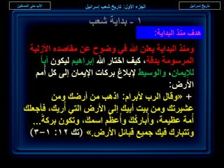 ‫ٔ - ريح٣ش ٗؼذ‬
                                       ‫ٛيف ٌٓ٘ حُزيح٣ش:‬
 ‫ٌٝٓ٘ حُزيح٣ش ٣ؼِٖ هللا ك٢ ٟٝٞف ػٖ ٓوخٛيٙ حألُُ٤ش‬
     ‫حَُٔٓٞٓش ريهش، ً٤ق حهظخٍ هللا ارَحٛ٤ْ ُ٤ٌٕٞ أرخ‬
   ‫ُإل٣ٔخٕ، ٝحُٞٓ٤٢ إلرالؽ رًَخص حإل٣ٔخٕ اُ٠ ًَ أُْٓ‬
                                              ‫حألٍٝ:‬
         ‫+ «ٝهخٍ حَُد ألرَحّ: حًٛذ ٖٓ أٍٟي ٖٝٓ‬
‫ػ٘٤َطي ٖٝٓ ر٤ض أر٤ي اُ٠ حألٍٝ حُظ٢ أٍُ٣ي، كؤؿؼِي‬
  ‫أُٓش ػظ٤ٔش، ٝأُرخًٍي ٝأُػظْ حٓٔي، ٝطٌٕٞ رًَش...‬
                   ‫َ‬        ‫ِّ‬    ‫ُ َ‬
 ‫ٝطظزخٍى ك٤ي ؿٔ٤غ هزخثَ حألٍٝ.» (طي ٕٔ: ٔ-ٖ)‬

                                                          ‫ٓٔ‬
 
