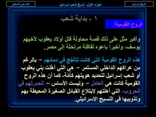 ‫ٔ - ريح٣ش ٗؼذ‬
                                             ‫حَُٝف حُوٞٓ٤ش:‬

  ‫ٝأًزَ ٓؼَ ػِ٠ ًُي هٜش ٓلخُٝش هظَ أٝالى ٣ؼوٞد أله٤ْٜ‬
          ‫٣ٞٓق، ٝأه٤َح رخػٞٙ ُوخكِش َٓطلِش اُ٠ َٜٓ.‬
  ‫ٌٛٙ حَُٝف حُوٞٓ٤ش حُظ٢ ًخٗض طظؤؿؾ ك٢ ىٓخثْٜ - رخَُؿْ‬
                         ‫َّ‬
 ‫ٖٓ ػَحًْٜ حُيحهِ٢ حُٔٔظَٔ - ٛ٢ حُظ٢ أِٛض ر٘٢ ٣ؼوٞد‬
              ‫َّ‬
   ‫أٝ ٗؼذ آَحث٤َ ُظلي٣ي ٛٞ٣ظْٜ ًؤُٓش، ًٔخ إٔ ٌٛٙ حَُٝف‬
                      ‫َّ‬
‫حُوٞٓ٤ش ًخٗض ٛ٢ حُؼخَٓ - ُٝ٤ٔض حألٓخّ - َُٜ٘طْٜ ك٢‬
 ‫حُلَٝد، حُظ٢ أِٛظْٜ الرظالع حُوزخثَ حُٜـ٤َس حُٔل٤طش رْٜ‬
                            ‫ٝطٌٝ٣زٜخ ك٢ حُ٘ٔ٤ؾ حإلَٓحث٤ِ٢.‬
                                                              ‫ٖٔ‬
 
