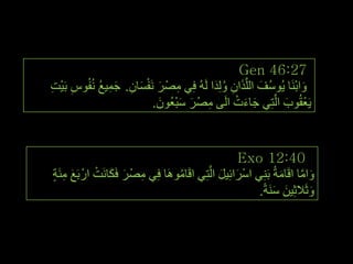 ‫72:64 ‪Gen‬‬
‫ٚاثَٕب ٠ُٛعُف اٌٍَّزاْ ٌِٚذا ٌَُٗ فِٟ ِصْ ش َٔفغبْ. جّ١غ ُٔفُٛط ثَ١ذ‬
‫ِ ْ ِ‬       ‫ِ َ ْ َ ِ َ ِ ُ‬              ‫َ َ ِ ُ َ‬               ‫َ ْ‬
                        ‫٠َؼمُٛة اٌَّزِٟ جبءد اٌَٝ ِصْ ش عجؼُْٛ.‬
                         ‫ِ َ َْ َ‬              ‫َ َ ْ‬         ‫ْ َ‬


                                                     ‫04:21 ‪Exo‬‬
‫ٚاِب الَبِخُ ثَِٕٟ اعشائِ١ً اٌَّزٟ الَبَِٛ٘ب فِٟ ِصْ ش فَىبَٔذ اسْ ثَغ ِئَخ‬
‫َ ِ ٍ‬        ‫ِ َ َ ْ‬               ‫ُ‬      ‫ْ َ َ ِ‬                ‫َ‬      ‫َ َّ‬
                                                          ‫ٚثَالث١ٓ عَٕخً.‬
                                                               ‫َ ِ َ َ‬


                                                                               ‫7ٔ‬
 