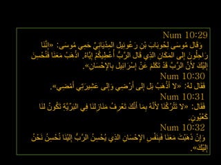 ‫92:01 ‪Num‬‬
      ‫ٚلَبي ِٛعٝ ٌِحُٛثَبة ثْٓ سػٛئِ١ً اٌّذ٠َبٟٔ حّٟ ِٛعٝ: «ئََِّٕٔب‬
                     ‫ِ ْ ِ ِّ َ ِ ُ َ‬             ‫َ ِ َ ُ‬                      ‫ُ َ‬        ‫َ‬
‫ساحٍُْٛ ئٌِٝ اٌّىبْ اٌزٞ لَبي اٌشَّةُّ أُػط١ىُ ئِ٠َّبُٖ. ارَ٘تْ ِؼَٕب فَُٕحْ غٓ‬
‫ِ َ‬              ‫ََ‬      ‫ْ‬          ‫ْ ِ ُْ‬                    ‫َ َ ِ ِ‬                ‫َ ِ َ‬
                            ‫ئٌِ١ه ألَْ اٌشَّةَّ لَذ رَىٍُ ػٓ ئِعشائِ١ً ثِبإلحْ غبْ».‬
                                ‫ِ َ ِ‬           ‫ْ َ َ َ ْ ْ َ‬                      ‫ْ َ َّ‬
                                                                     ‫03:01 ‪Num‬‬
               ‫فَمَبي ٌُٗ: «ال أَرَ٘تُ ثًَ ئٌِٝ أَسْ ظٟ ٚئٌِٝ ػش١شرِٟ أَِعٟ».‬
                    ‫ْ ِ‬      ‫َ ِ َ‬         ‫ِ َ‬                            ‫ْ‬
                                                                     ‫13:01 ‪Num‬‬
    ‫فَمَبي: «ال رَزشوَٕب ألََُّٔٗ ثِّب أََّٔه رَؼْشف َِٕبصٌَٕب فِٟ اٌجَشِّ ٠َّخ رَىْٛ ٌَٕب‬
              ‫ِ ُ ُ‬                  ‫َ ِ ُ َ ِ‬           ‫َ‬               ‫ْ ُ ْ‬
                                                                                       ‫َُ ٍ‬
                                                                                     ‫وؼ١ُْٛ.‬
                                                                     ‫23:01 ‪Num‬‬
 ‫ُ‬         ‫ِ ُ‬        ‫ْ‬          ‫ِ ُ‬        ‫ْ ِ ِ َ ِ ِ‬                     ‫َ ْ َ َ ََ‬
‫ٚئِْ رَ٘جْذ ِؼَٕب فَجَِٕفظ اإلحْ غبْ اٌزٞ ٠ُحْ غٓ اٌشَّةُّ ئٌِ١َٕب ُٔحْ غٓ َٔحْ ٓ‬
                                                                                         ‫ْ َ‬
                                                                                      ‫ئٌِ١ه».‬
                                                                                             ‫ٕٙ‬
 