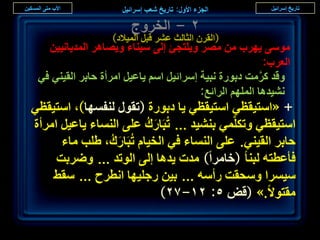 ‫ٕ - حُوَٝؽ‬
                   ‫(حُوَٕ حُؼخُغ ػَ٘ هزَ حُٔ٤الى)‬
   ‫ٓٞٓ٠ ٣َٜد ٖٓ َٜٓ ٝ٣ِظـت اُ٠ ٓ٤٘خء ٝ٣ٜخَٛ حُٔي٣خٗ٤٤ٖ‬
                                                           ‫حُؼَد:‬
 ‫ٝهي ًَٓض ىرٍٞس ٗز٤ش آَحث٤َ حْٓ ٣خػ٤َ حَٓأس كخرَ حُو٤٘٢ ك٢‬
                                                        ‫َّ‬
                                        ‫ٗ٘٤يٛخ حُِْٜٔ حَُحثغ:‬
‫+ «حٓظ٤وظ٢ حٓظ٤وظ٢ ٣خ ىرٍٞس (طوٍٞ ُ٘لٜٔخ)، حٓظ٤وظ٢‬
‫حٓظ٤وظ٢ ٝطٌَِّٔ٢ ر٘٘٤ي ... طُزَخٍى ػِ٠ حُ٘ٔخء ٣خػ٤َ حَٓأس‬
                          ‫َ ُ‬
      ‫كخرَ حُو٤٘٢. ػِ٠ حُ٘ٔخء ك٢ حُو٤خّ طُزَخٍىُ، ١ِذ ٓخء‬
                  ‫َ‬
     ‫كؤػطظٚ ُز٘خ (هخَٓح) ٓيص ٣يٛخ اُ٠ حُٞطي ... َٟٝرض‬
    ‫ٓ٤َٔح ٝٓلوض ٍأٓٚ ... ر٤ٖ ٍؿِ٤ٜخ حٗطَف ... ٓو٢‬
                              ‫ٓوظٞال.» (هٞ ٘: ٕٔ-7ٕ)‬

                                                                    ‫ٖٔ‬
 
