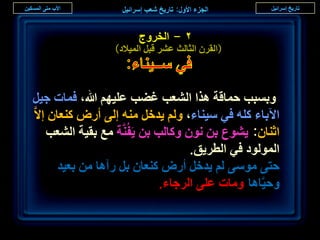 ‫ٕ - حُوَٝؽ‬
                   ‫(حُوَٕ حُؼخُغ ػَ٘ هزَ حُٔ٤الى)‬



‫ٝرٔزذ كٔخهش ٌٛح حُ٘ؼذ ؿ٠ذ ػِ٤ْٜ هللا، كٔخص ؿ٤َ‬
‫ح٥رخء ًِٚ ك٢ ٓ٤٘خء، ُْٝ ٣يهَ ٓ٘ٚ اُ٠ أٍٝ ً٘ؼخٕ االَّ‬
     ‫حػ٘خٕ: ٣٘ٞع رٖ ٕٗٞ ًٝخُذ رٖ ٣َلَُّ٘ش ٓغ رو٤ش حُ٘ؼذ‬
                                      ‫حُُٔٞٞى ك٢ حُطَ٣ن.‬
        ‫كظ٠ ٓٞٓ٠ ُْ ٣يهَ أٍٝ ً٘ؼخٕ رَ ٍآٛخ ٖٓ رؼ٤ي‬
                                ‫ٝك٤َّخٛخ ٝٓخص ػِ٠ حَُؿخء.‬

                                                            ‫8٘‬
 