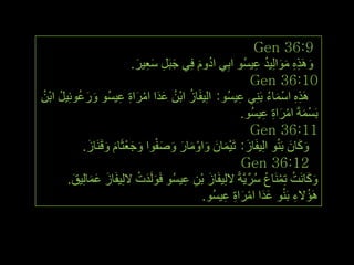 ‫9:63 ‪Gen‬‬
                                         ‫ُ َ‬                   ‫َ ِِ ََ ُ ِ‬
                         ‫َٚ٘زٖ ِٛاٌِ١ذ ػ١غُٛ اثِٟ ادَٚ فِٟ ججًَ عؼ١ش.‬
                          ‫َ ِ َِ َ‬
                                                             ‫01:63 ‪Gen‬‬
‫َ َ ُ ُ ُ‬             ‫ُ ُ ََ ْ َ ِ ِ‬
‫َ٘زٖ اعّبء ثَِٕٟ ػ١غُٛ: اٌِ١فَبص اثْٓ ػذا اِشاح ػ١غُٛ ٚسػٛئِ١ً اثْٓ‬
                                                       ‫ِ‬          ‫ِِ ْ َ ُ‬
                                                         ‫ثَغّخَ اِشاح ػ١غُٛ.‬
                                                                 ‫ْ َ ْ َ ِ ِ‬
                                                             ‫11:63 ‪Gen‬‬
             ‫َ َْ َ َ ْ َ َ َ َْ َ َ ْ َ َ َ‬
           ‫ٚوبْ ثَُٕٛ اٌِ١فَبص: رَ١ّبْ ٚاِٚبس ٚصفٛا ٚجؼثَبَ ٚلََٕبص.‬    ‫َ َ َ‬
                                                         ‫21:63 ‪Gen‬‬
       ‫ٚوبَٔذ رَِّٕبع عش٠َّخً الٌِ١فَبص ثْٓ ػ١غُٛ فٌََٛذد الٌِ١فَبص ػّبٌِ١ك.‬
         ‫َ ََ َ‬            ‫َ َ ْ‬      ‫َ ِ ِ‬                ‫َ َ ْ ْ ُ ُ ِّ‬
                                          ‫َ٘إالء ثَُٕٛ ػذا اِشاح ػ١غُٛ.‬
                                                 ‫ََ ْ َ ِ ِ‬               ‫ُ ِ‬


                                                                                ‫٘ٙ‬
 