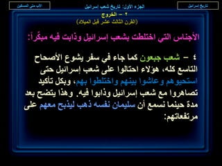 ‫ٕ - حُوَٝؽ‬
               ‫(حُوَٕ حُؼخُغ ػَ٘ هزَ حُٔ٤الى)‬

   ‫ِّ‬
‫حألؿ٘خّ حُظ٢ حهظِطض ر٘ؼذ آَحث٤َ ًٝحرض ك٤ٚ ٓزٌَح:‬

   ‫ٗ - ٗؼذ ؿزؼٕٞ ًٔخ ؿخء ك٢ ٓلَ ٣٘ٞع حألٛلخف‬
     ‫حُظخٓغ ًِٚ، ٛئالء حكظخُٞح ػِ٠ ٗؼذ آَحث٤َ كظ٠‬
    ‫حٓظل٤ْٞٛ ٝػخٗٞح ر٤ْٜ٘ ٝحهظِطٞح رْٜ، ٝرٌَ طؤً٤ي‬
‫طٜخَٛٝح ٓغ ٗؼذ آَحث٤َ ًٝحرٞح ك٤ٚ. ٌٝٛح ٣ظ٠ق رؼي‬
‫ٓيس ك٤٘ٔخ ٗٔٔغ إٔ ِٓ٤ٔخٕ ٗلٔٚ ًٛذ ُ٤ٌرق ٓؼْٜ ػِ٠‬
                                         ‫َٓطلؼخطْٜ:‬


                                                      ‫7ٙ‬
 