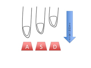 ３
            本
            同
            時
            に
            落
            と
            す
            ！

A   S   D
 