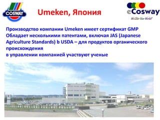 Umeken, Япония
Производство компании Umeken имеет сертификат GMP
Обладает несколькими патентами, включая JAS (Japanese
Agr...