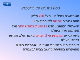 ‫כמה נתונים על פייסבוק‬
              ‫משתמשים פעילים - מעל 057 מליון‬
                ‫מהם נכנסים יום יום לפייסבוק %05‬
 ‫הישראלי הממוצע גולש 11 שעות בחודש יותר מכל‬
                            ‫משתמש אחר בעולם‬
‫לישראלי יש בממוצע פי 2 חברים מאשר גולש ממוצע‬
                                   ‫ברחבי העולם‬
    ‫פייסבוק היא הלשונית השנייה שנפתחת ב%08‬
        ‫מהמקרים בפתיחת מחשב בבית /בעבודה‬
 
