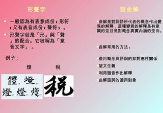 形聲字                        談曲解
   一般認為有表意成份 ( 形符      曲解是對詞語所代表的概念作出變
                        

    ) 又有表音成份 ( 聲符 ) 。   異的解釋，這種變異的解釋是有意
                        識的並且是對概念真實內涵的歪曲。
   形聲字就是「形」與「聲
    」的配合。它被稱為「意
    音文字」 。                 曲解常用的方法 :

例子 :                       借用概念與語詞的非對應性關係

        燈        稅         望文生義
                           利用諧音作出解釋
                           曲解語詞的適用對象
 