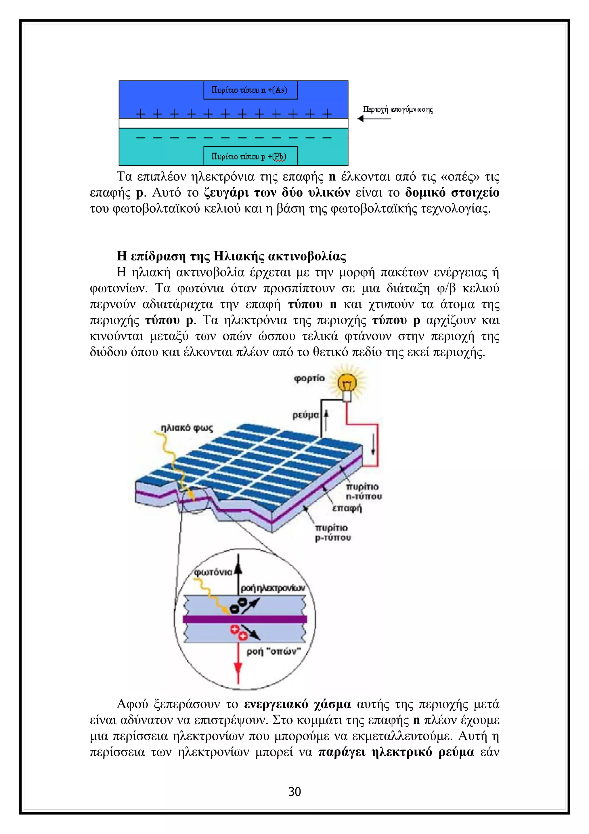 Τα επιπλέον ηλεκτρόνια της επαφής n έλκονται από τις «οπές» τις
επαφής p. Αυτό το ζευγάρι των δύο υλικών είναι το δομικό στοιχείο
του φωτοβολταϊκού κελιού και η βάση της φωτοβολταϊκής τεχνολογίας.


    Η επίδραση της Ηλιακής ακτινοβολίας
    Η ηλιακή ακτινοβολία έρχεται με την μορφή πακέτων ενέργειας ή
φωτονίων. Τα φωτόνια όταν προσπίπτουν σε μια διάταξη φ/β κελιού
περνούν αδιατάραχτα την επαφή τύπου n και χτυπούν τα άτομα της
περιοχής τύπου p. Τα ηλεκτρόνια της περιοχής τύπου p αρχίζουν και
κινούνται μεταξύ των οπών ώσπου τελικά φτάνουν στην περιοχή της
διόδου όπου και έλκονται πλέον από το θετικό πεδίο της εκεί περιοχής.




     Αφού ξεπεράσουν το ενεργειακό χάσμα αυτής της περιοχής μετά
είναι αδύνατον να επιστρέψουν. Στο κομμάτι της επαφής n πλέον έχουμε
μια περίσσεια ηλεκτρονίων που μπορούμε να εκμεταλλευτούμε. Αυτή η
περίσσεια των ηλεκτρονίων μπορεί να παράγει ηλεκτρικό ρεύμα εάν

                                 30
 