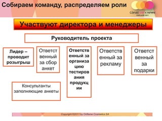 Собираем команду, распределяем роли


     Участвуют директора и менеджеры
                  Руководитель проекта

  Лидер –    Ответст          Ответств                 Ответств                         Ответст
 проводит    венный           енный за                 енный за                         венный
 розыгрыш    за сбор          организа
                                цию
                                                       рекламу                             за
              анкет                                                                     подарки
                              тестиров
                                ания
                              продукц
      Консультанты               ии
   заполняющие анкеты




                        Copyright ©2011 by Oriflame Cosmetics SA
                                                                   Copyright ©2011 by Oriflame Cosmetics SA
 