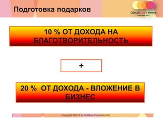 Подготовка подарков


      10 % ОТ ДОХОДА НА
    БЛАГОТВОРИТЕЛЬНОСТЬ


                         +

 20 % ОТ ДОХОДА - ВЛОЖЕНИЕ В
           БИЗНЕС

           Copyright ©2011 by Oriflame Cosmetics SA
                                                      Copyright ©2011 by Oriflame Cosmetics SA
 