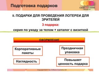 Подготовка подарков

II. ПОДАРКИ ДЛЯ ПРОВЕДЕНИЯ ЛОТЕРЕИ ДЛЯ
                      ЗРИТЕЛЕЙ
                      3 подарка:
 серия по уходу за телом + каталог с визиткой


                  ОФОРМЛЕНИЕ


 Корпоративные                                  Праздничная
     пакеты                                       упаковка

  Наглядность                                  Повышает
                                            ценность подарка
                Copyright ©2011 by Oriflame Cosmetics SA
                                                           Copyright ©2011 by Oriflame Cosmetics SA
 