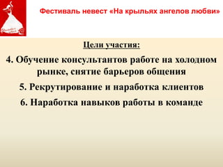 Фестиваль невест «На крыльях ангелов любви»



                 Цели участия:
4. Обучение консультантов работе на холодном
       рынке, снятие барьеров общения
  5. Рекрутирование и наработка клиентов
  6. Наработка навыков работы в команде




                 Copyright ©2011 by Oriflame Cosmetics SA
                                                            Copyright ©2011 by Oriflame Cosmetics SA
 