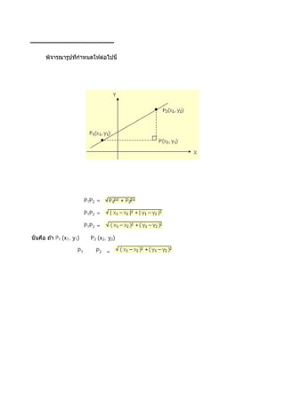ระยะห่างระหว่างจุดสองจุด




จากทฤษฎีบทปิ ทาโกรัส จะได ้ว่า
                     P1P2 =

                     P1P2 =

                     P1P2 =

         P1 (x1, y1)และ P2 (x2, y2) เป็ นจุดในระบบพิกัดฉากแล ้ว

ระยะห่างระหว่างจุด P1 และ P2 =
 