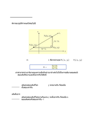 ความช ันของเส้นตรง




         ถ ้ากําหนดให ้ m เป็ นความชันของเส ้นตรง L   P1( x1, y1) และ P2( x2, y2)
 แล ้ว

                                  ความชัน m =

                                                                           ติของ
 เส ้นตรง


 เส ้นขนาน
                                   ขนานกับแกน y              ความชันของเส ้นตรง
 ทฤษฎีบท




                                                 y            ผลคูณของความชัน
 ทฤษฎีบท
                                          -1
 