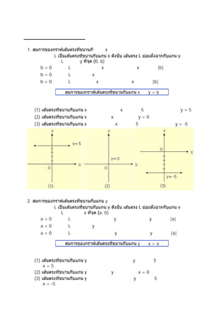 สมการของกราฟเส้นตรง

 1.                                  บแกน x
     กําหนดให ้ L                            x            L                    y และ
 กําหนดให ้เส ้นตรง L ตัดแกน y        (0, b)
     ถ ้า b > 0 เส ้นตรง L จะอยูเหนือแกน x และห่างจากแกน x เป็ นระยะ |b| หน่วย
                                ่
      ถ ้า b = 0 เส ้นตรง L จะทับแกน x
      ถ ้า b < 0 เส ้นตรง L จะอยูใต ้แกน x และห่างจากแกน x เป็ นระยะ |b| หน่วย
                                 ่

                                                            x คือ y = b

 ตัวอย่างเช่น
      (1)                       x และอยูเหนือแกน x เป็ นระยะ 5 หน่วย มีสมการเป็ น y = 5
                                        ่
      (2)                       x และทับแกน x มีสมการเป็ น y = 0
      (3)                       x และอยูใต ้แกน x เป็ นระยะ 5 หน่วย มีสมการเป็ น y = -5
                                        ่




 2.                                        y
     กําหนดให ้ L                          y             L                   x และ
 กําหนดให ้เส ้นตรง Lตัดกับแกน x      (a, 0)
     ถ ้า a > 0 เส ้นตรง L จะอยูทางขวาของแกน y และห่างจากแกน y เป็ นระยะ |a| หน่วย
                                ่
      ถ ้า a = 0 เส ้นตรง L จะทับแกน y
      ถ ้า a < 0 เส ้นตรง L จะอยูทางซ ้ายของแกน y และห่างจากแกน y เป็ นระยะ |a| หน่วย
                                 ่

                                                            y คือ x = a

 ตัวอย่างเช่น
     (1)                        y และอยูทางขวาของแกน y เป็ นระยะ 5 หน่วย มีสมการเป็ น
                                        ่
          x=5
     (2)                        y และทับแกน y มีสมการเป็ น x = 0
     (3)                        y และอยูทางซ ้ายของแกน y เป็ นระยะ 5 หน่วย มีสมการเป็ น
                                        ่
          x = -5
 